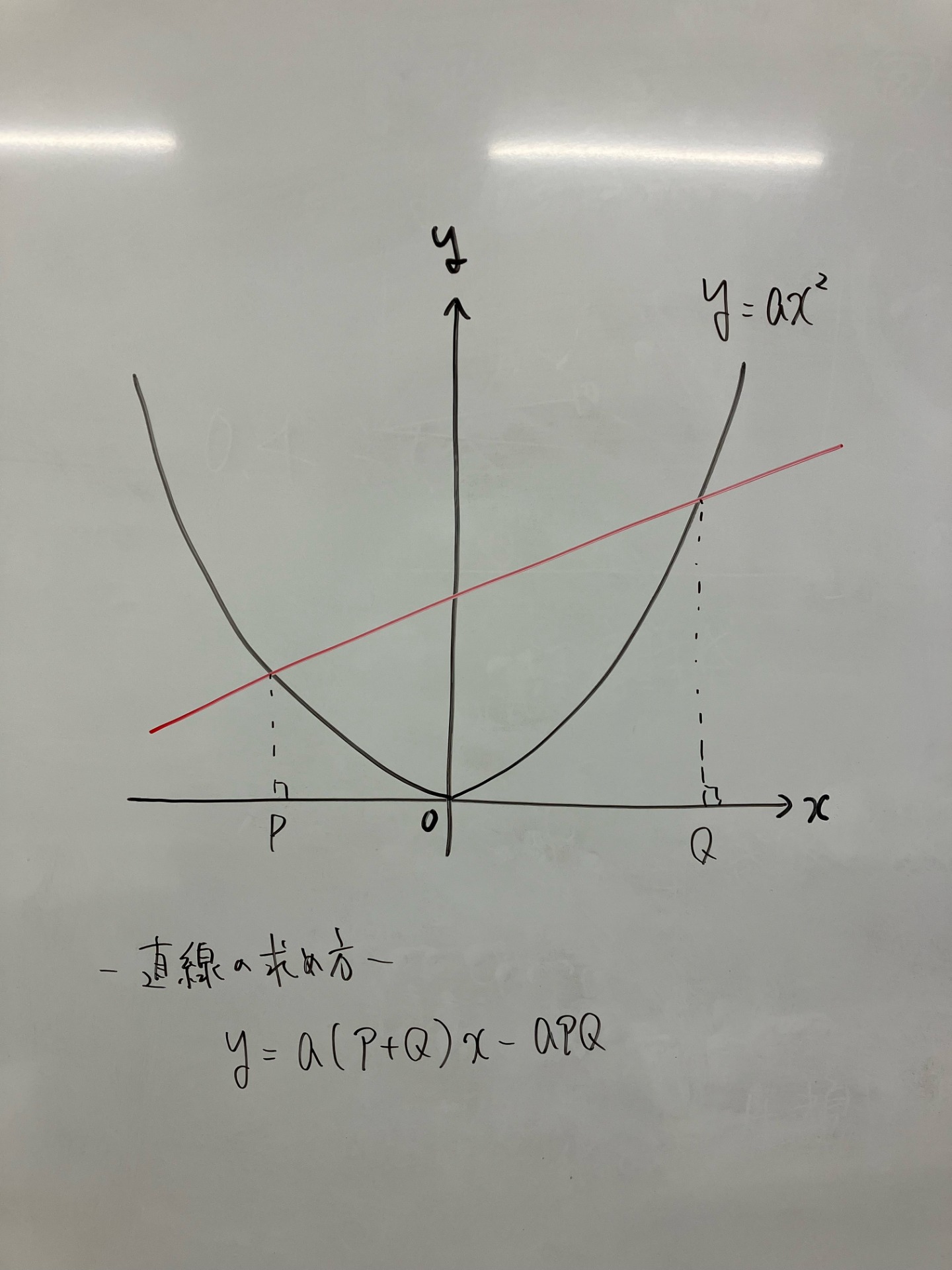 学習塾クレア